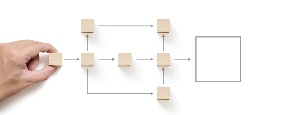 Streamlining Sales with CRM: Best Practices for Sales Teams